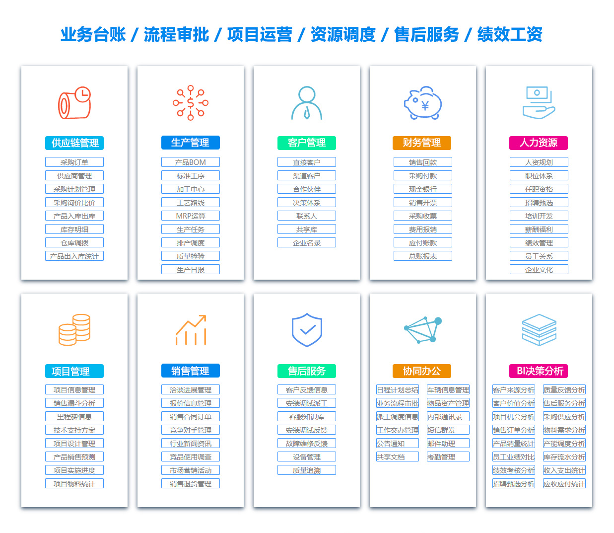 舟山库存管理软件